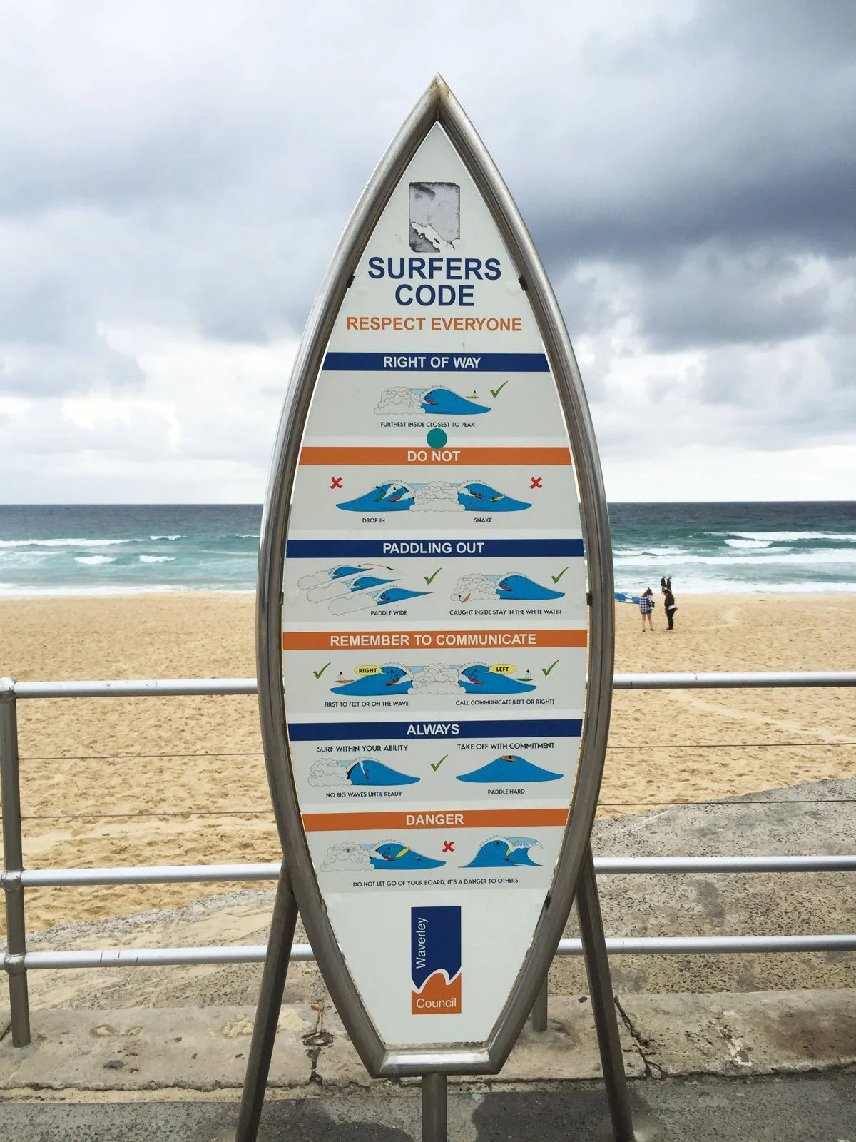 Surfers Code