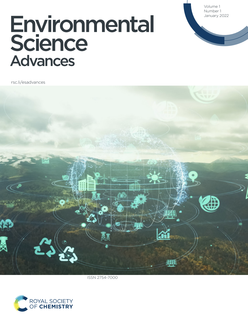 Recent Advances of Biochar-based Engineered Materials for Efficient Removal of CO2: From Lab to Industrial Scale Applications