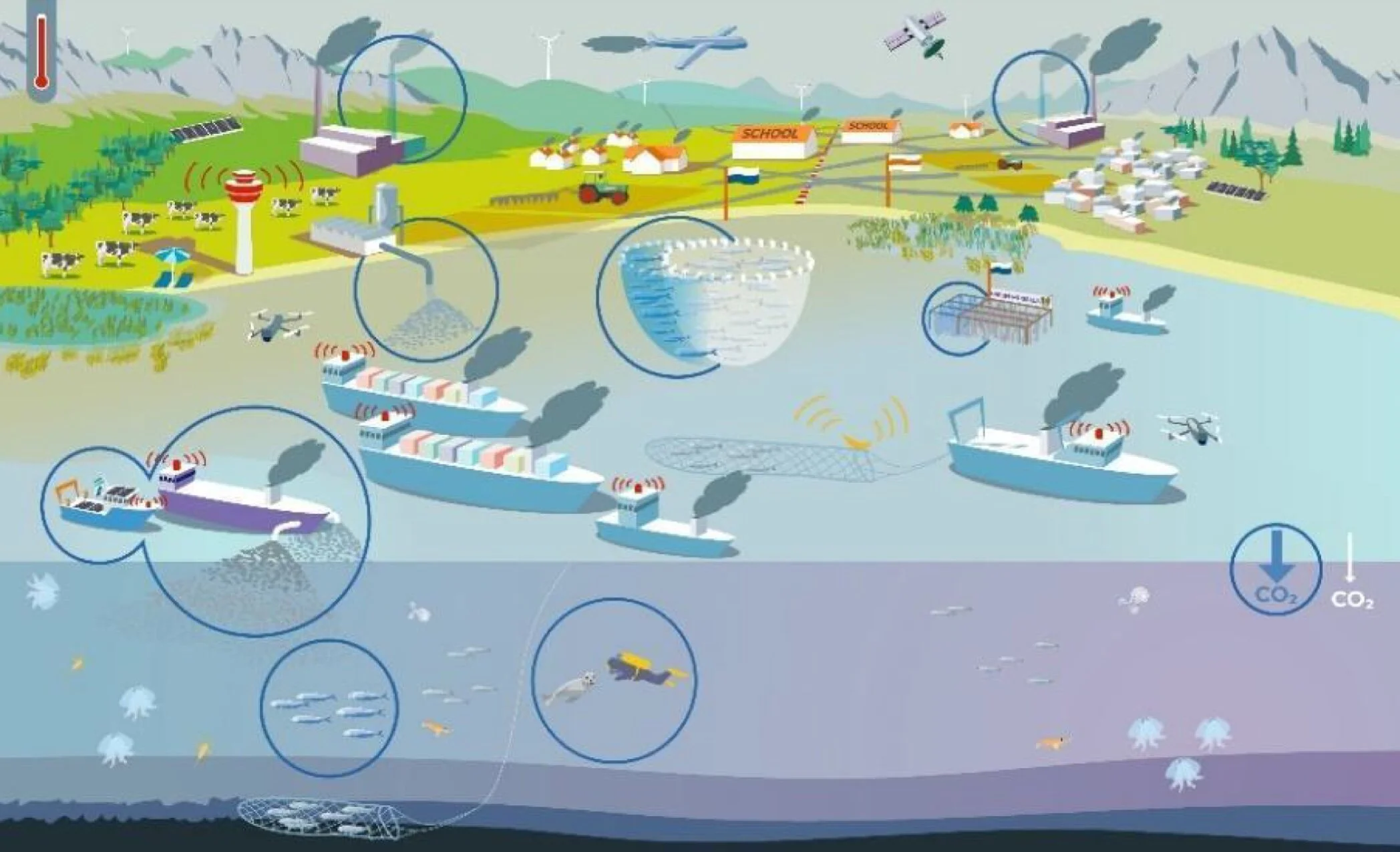 Future Scenarios of Global Fisheries and Ocean Alkalinity Enhancement Under Socio-Economic and Climate Pathways