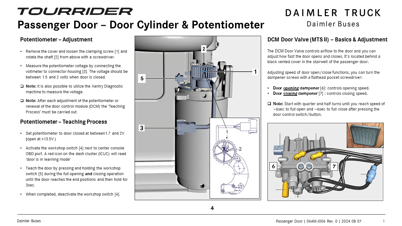 Passenger Door - Door Cylinder & Potentiometer