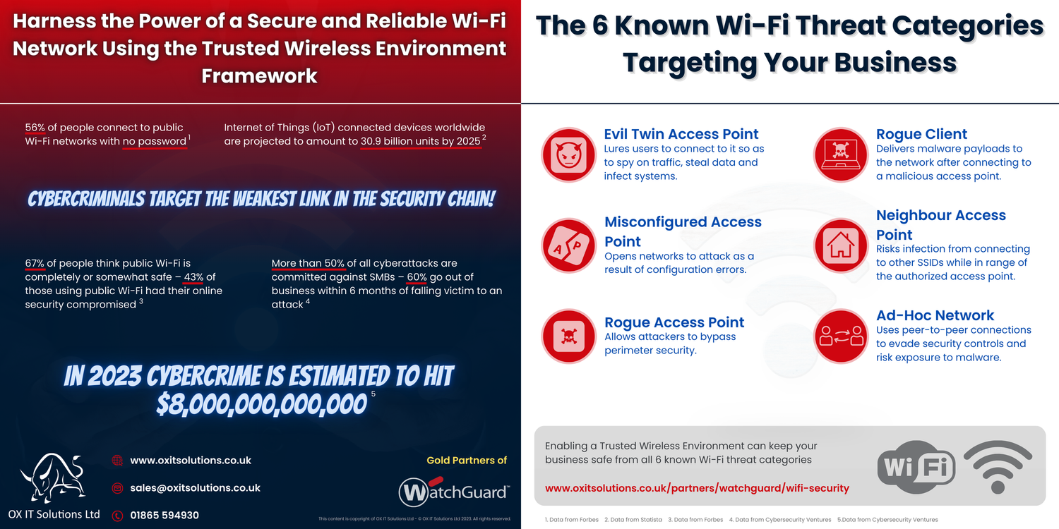How to Secure WiFi Network: Expert Tips to Protect Your Connection