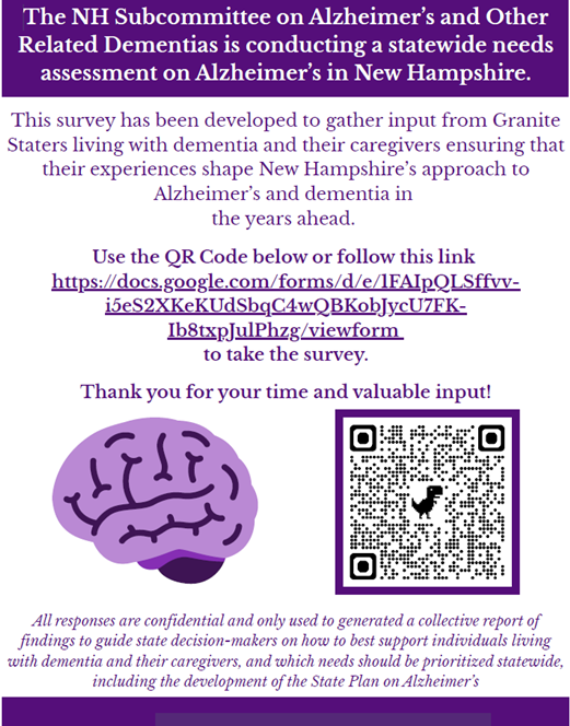 Alzheimer’s Survey