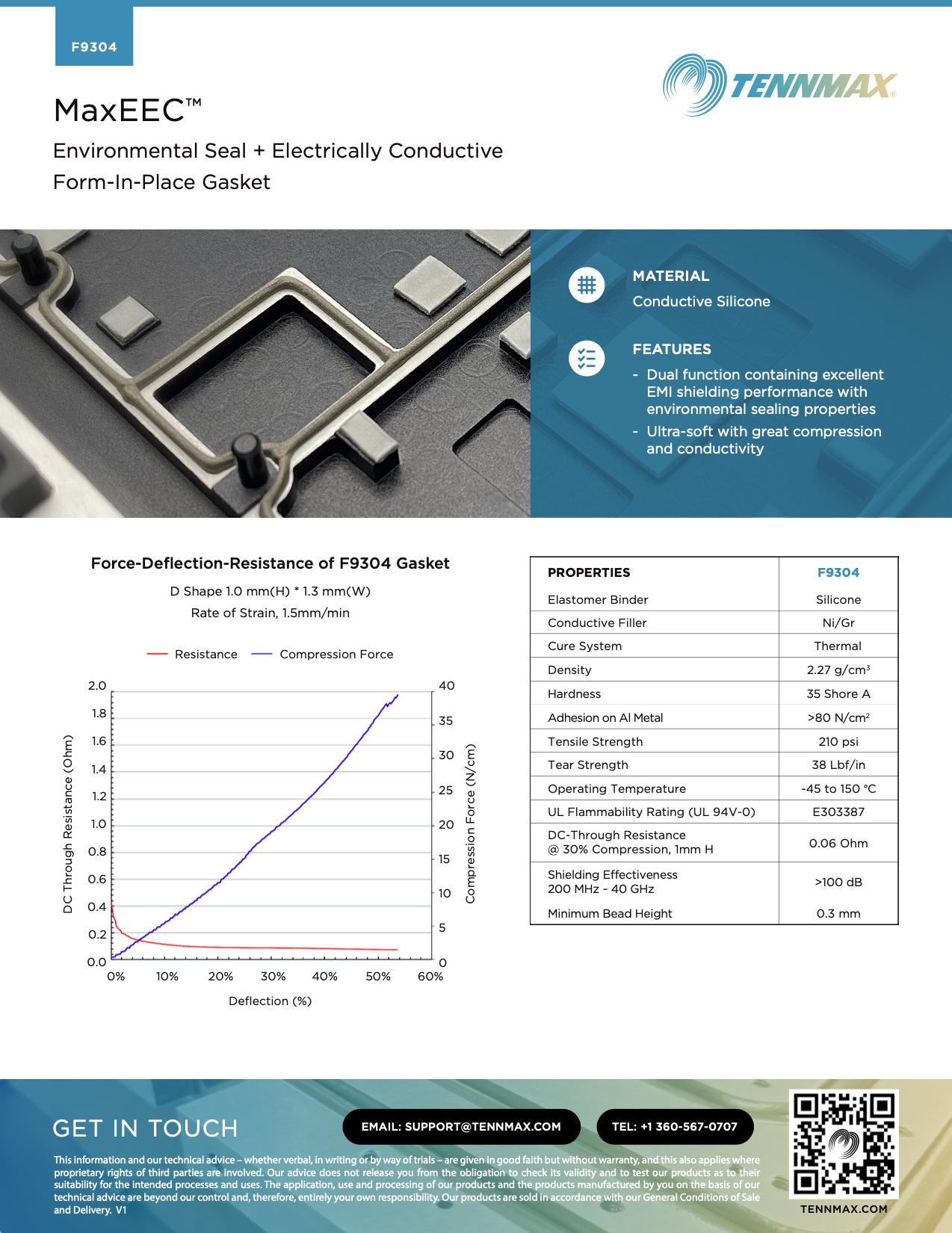 TDS / FIP / F9304 MaxEEC