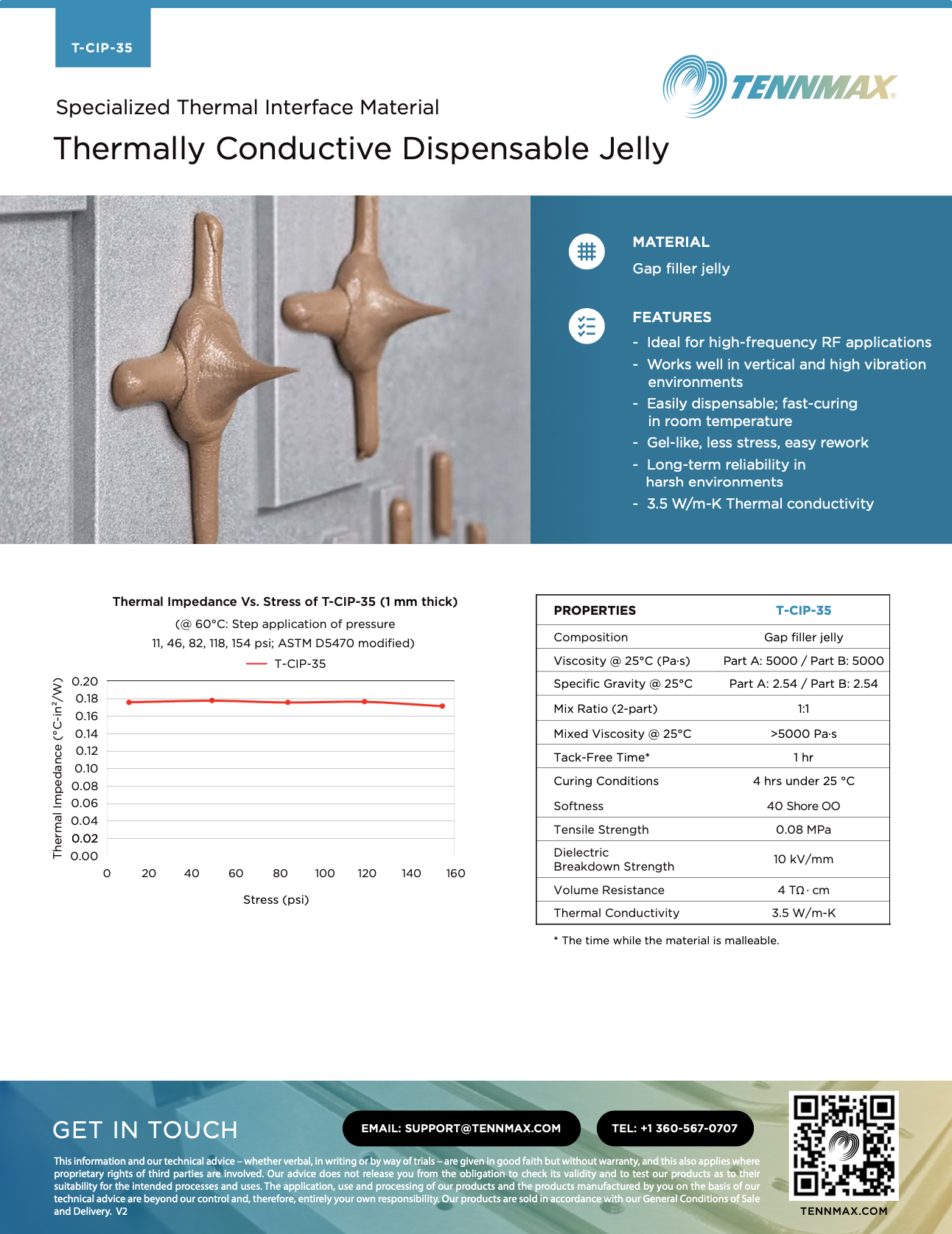 TDS / TIM / T-CIP-35