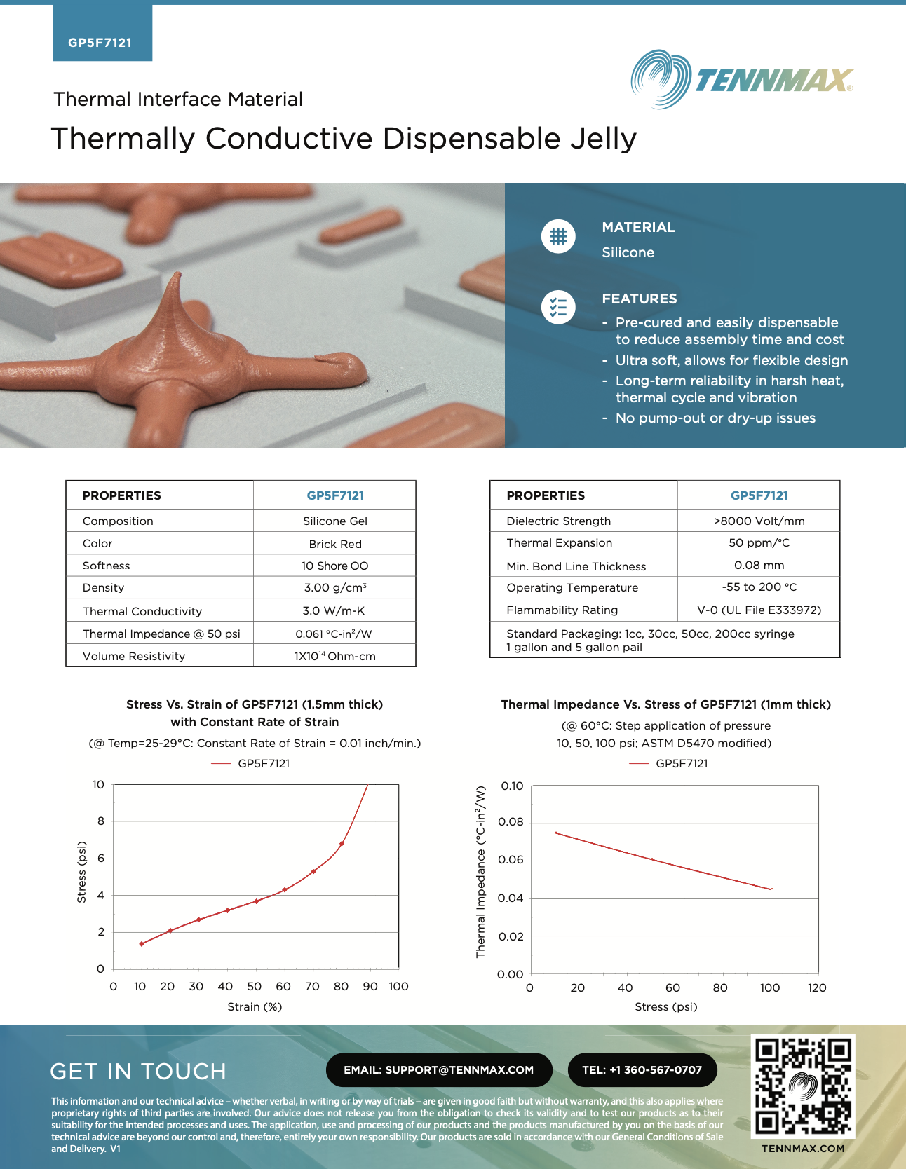 TDS / TIM / GP5F7121
