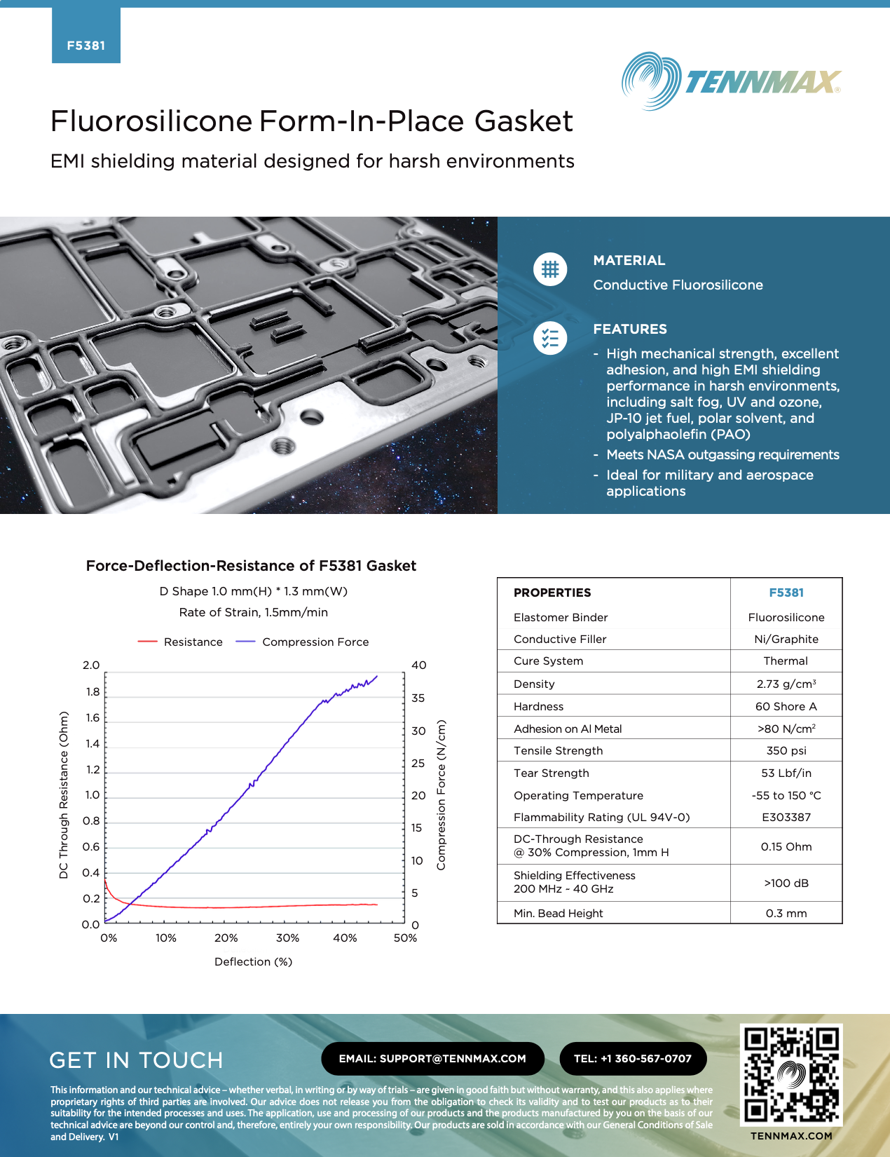 TDS / FIP / F5381 Fluorosilicone