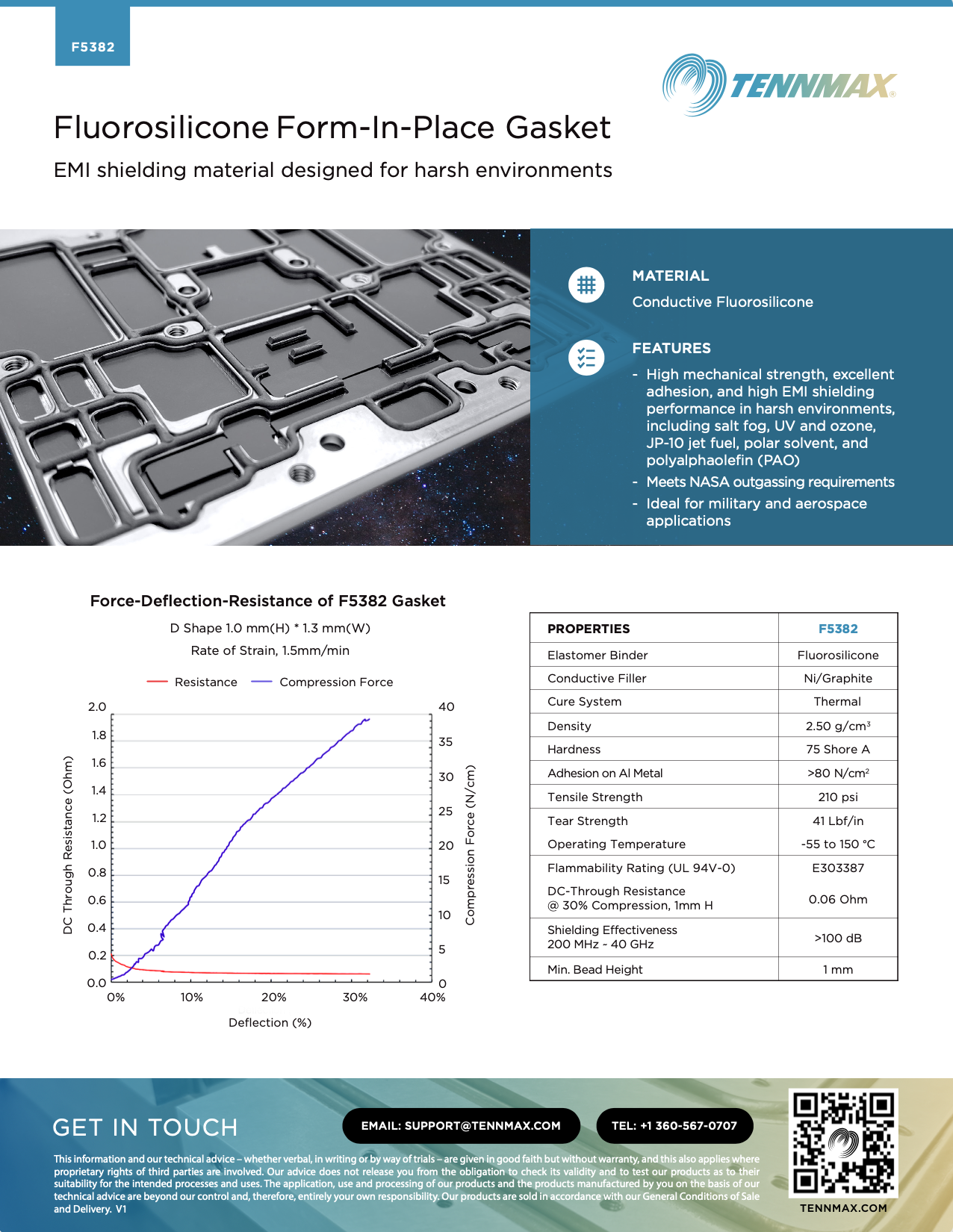 TDS / FIP / F5382 Fluorosilicone
