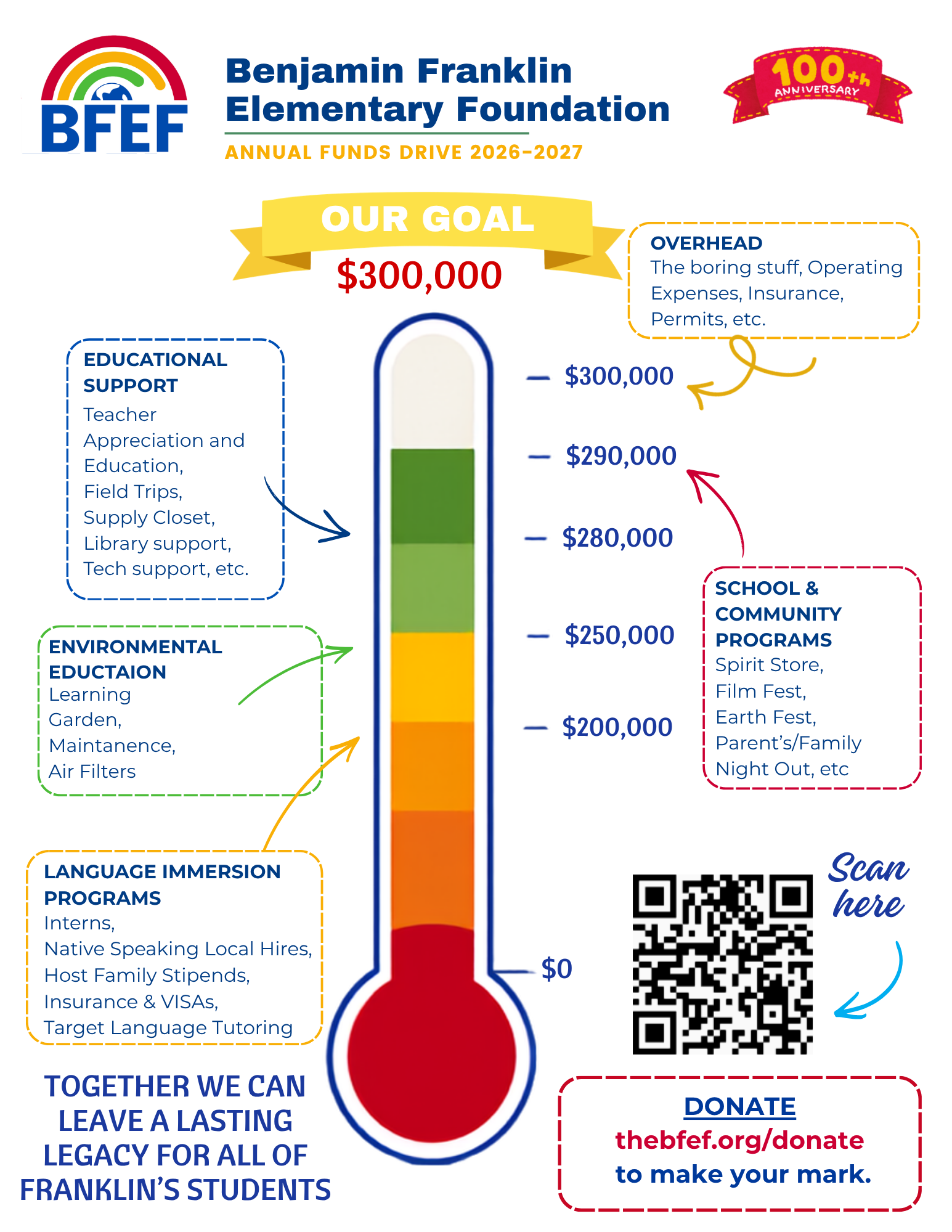 2026-27 Annual Funds Drive Centennial Mosaic Packet_FINAL (2).png