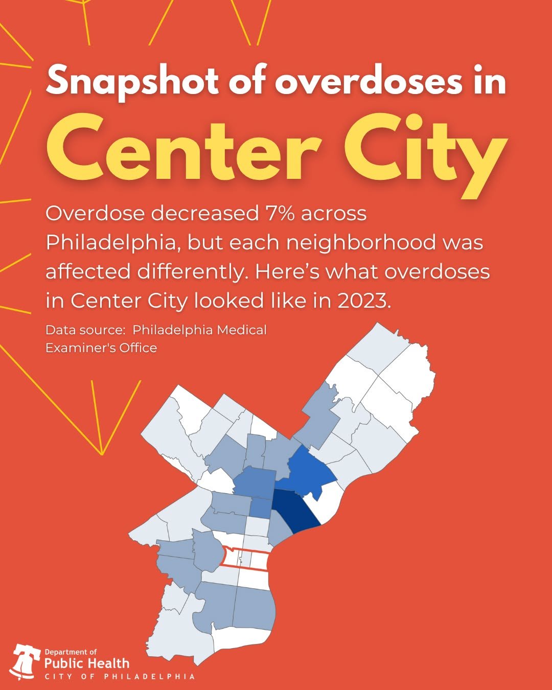 Between 2022 and 2023, rates of overdose deaths decreased 31% in Center City Philly. The overdose crisis affects different parts of Philadelphia in different ways, which is why SUPHR analyzed the city's 2023 fatal overdoses by neighborhood. Learn mor