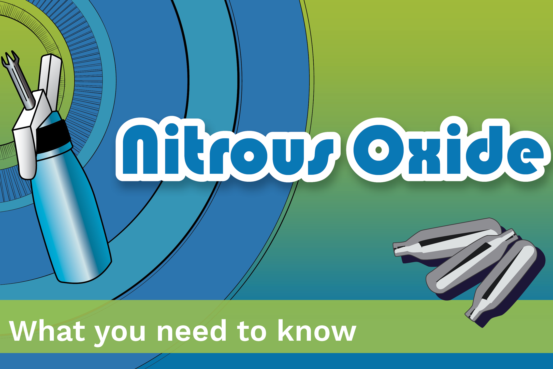 Nitrous oxide info card