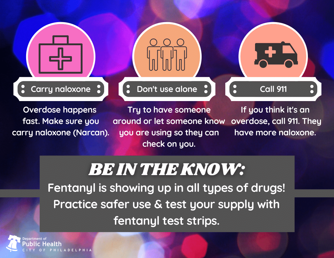 Be in the Know: Fentanyl Test Strips