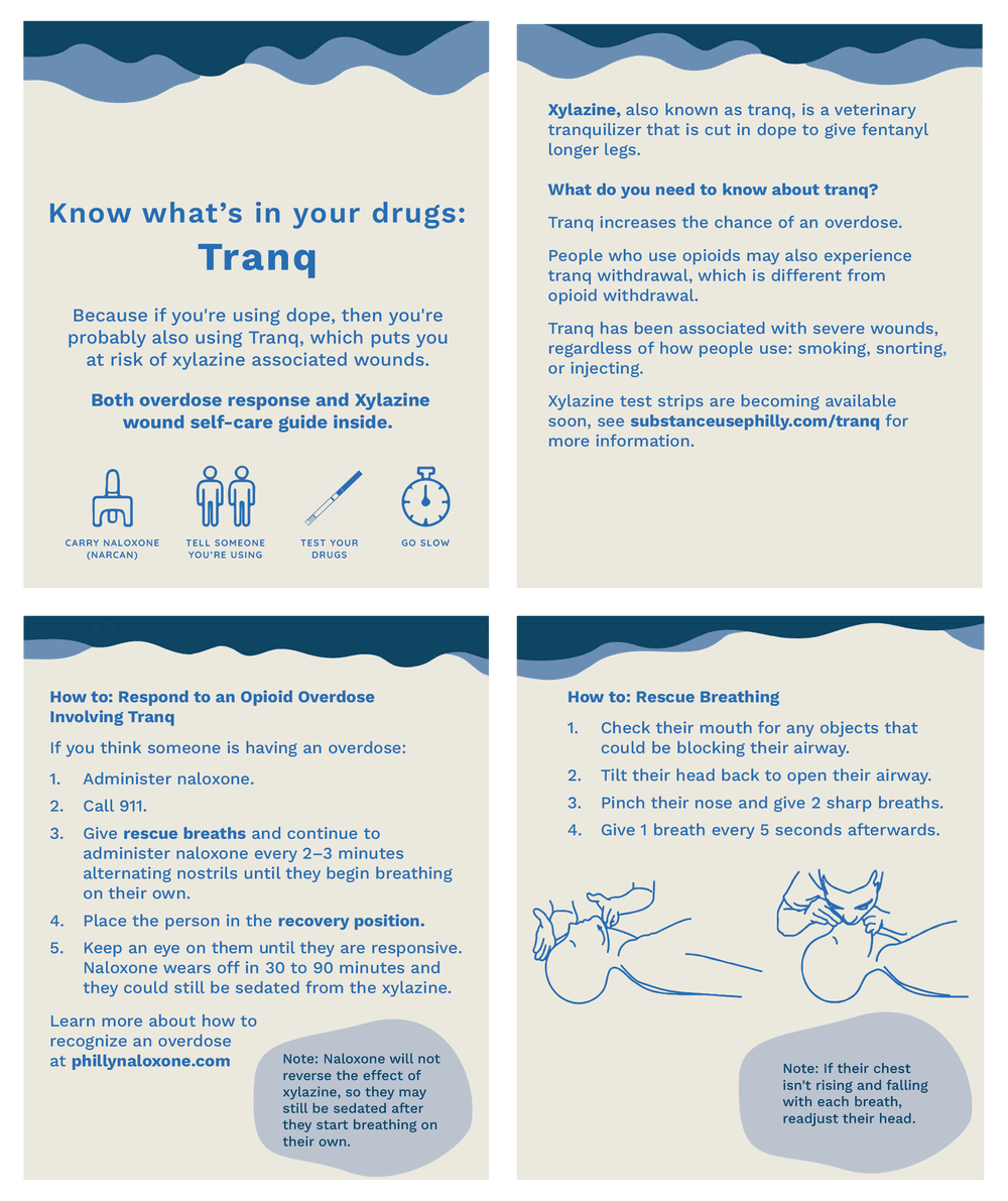 Xylazine (Tranq): What you need to know about the new street drug ...