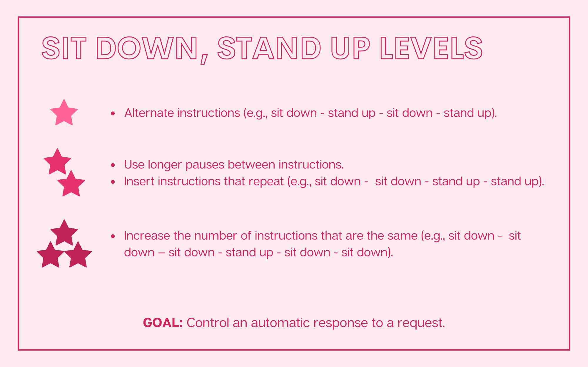 Sit Down, Stand Up Levels