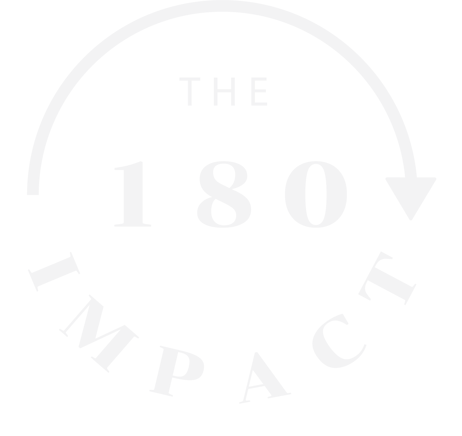 the180impact