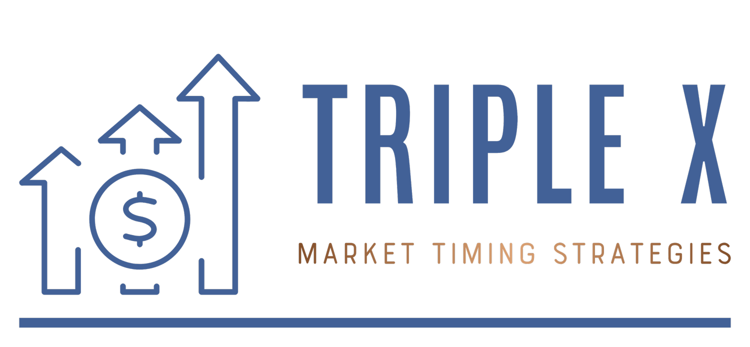 Time-tested market timing strategies for leveraged ETFs.