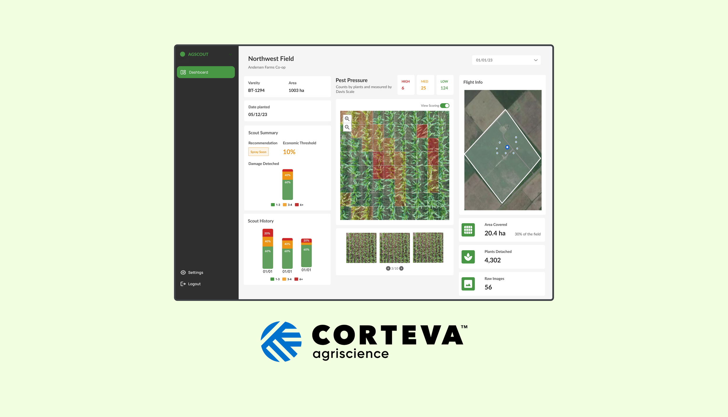 Cross-functional design sprint to accelerate