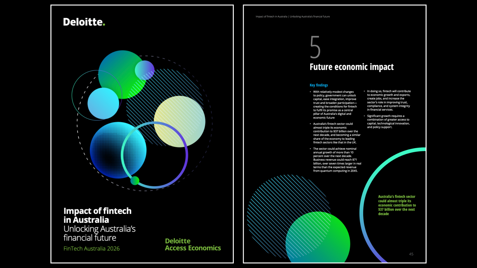 FinTech Australia landmark report reveals Australian fintech sector to be worth $71 billion by 2035