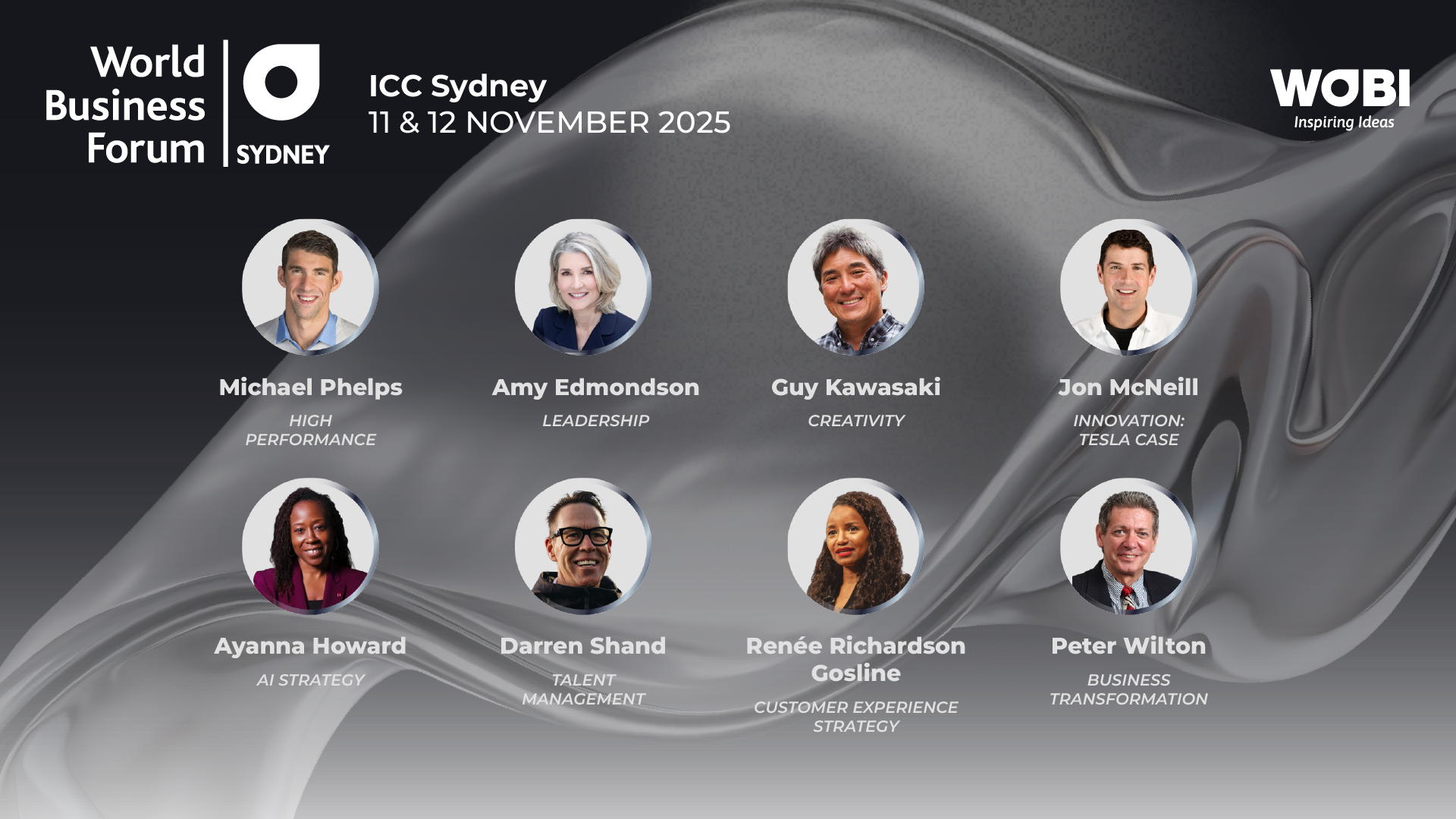 World Business Forum Sydney