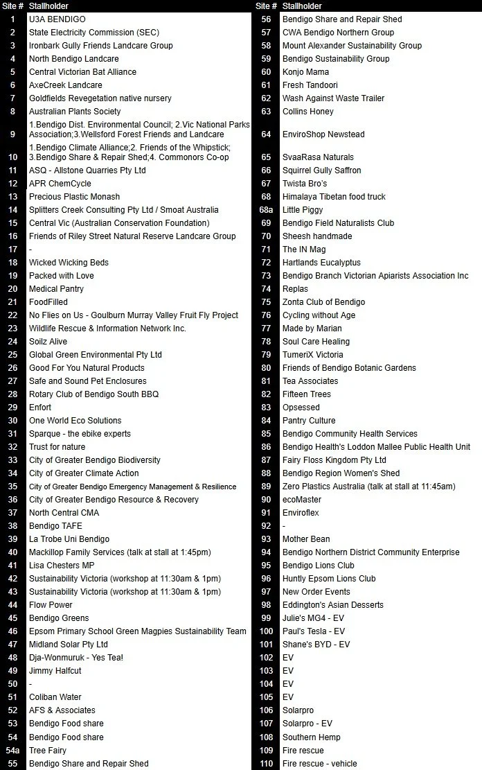 FINAL - MARCH 28 - latest stallholders.JPG