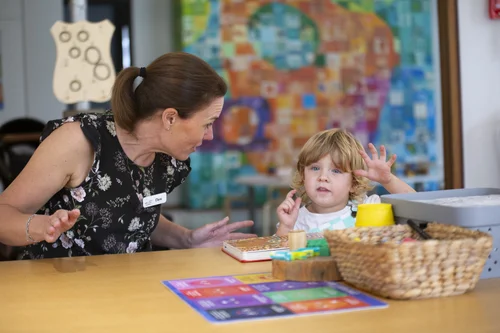 All Supports & Services — First Steps Count