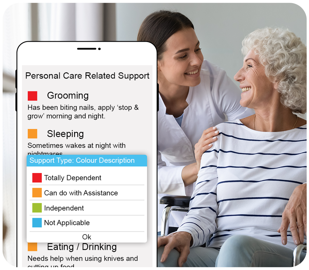Webcare Staff App — Webcare Services