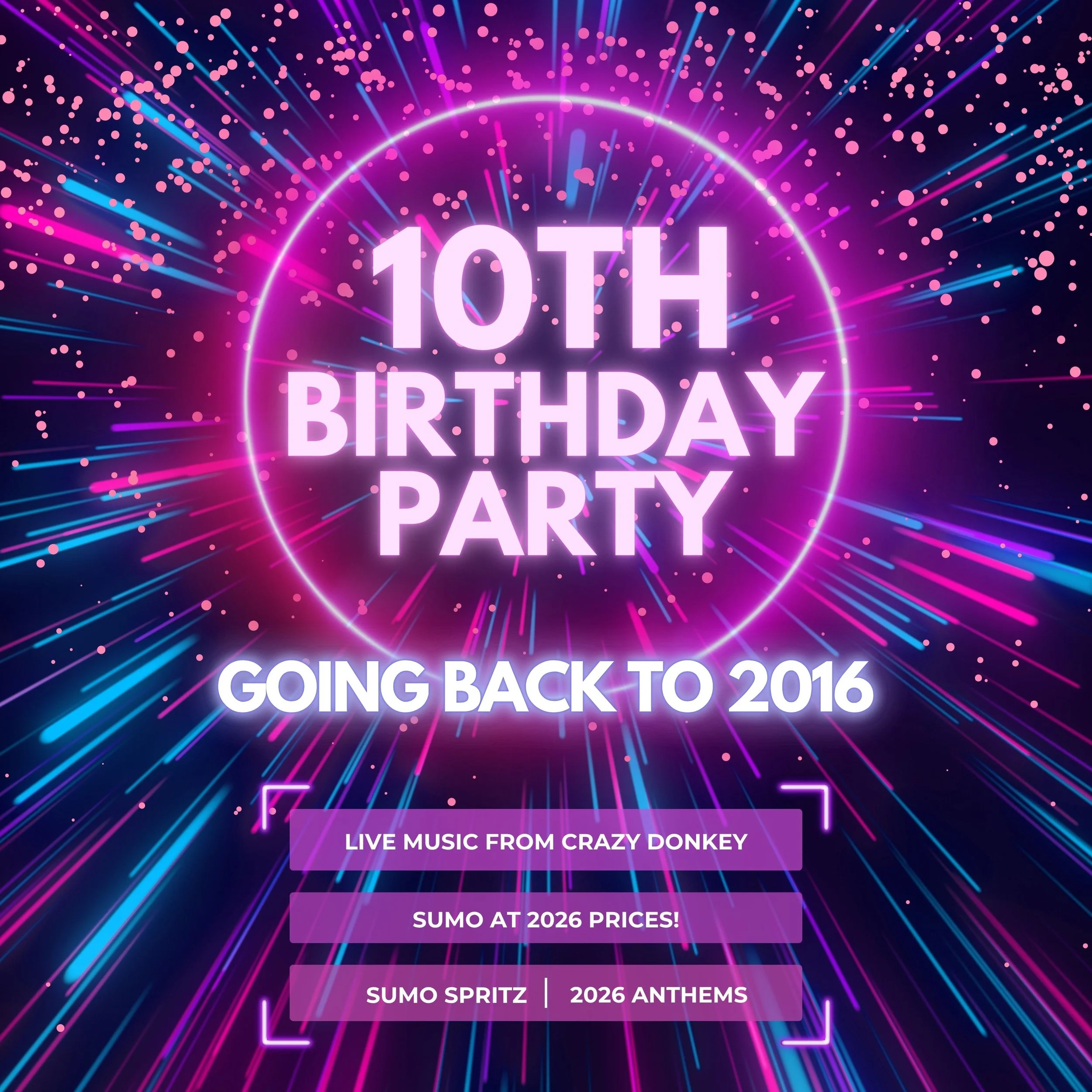 BACK TO 2016 - MAD SQUIRREL WYCOMBE TURNS 10!