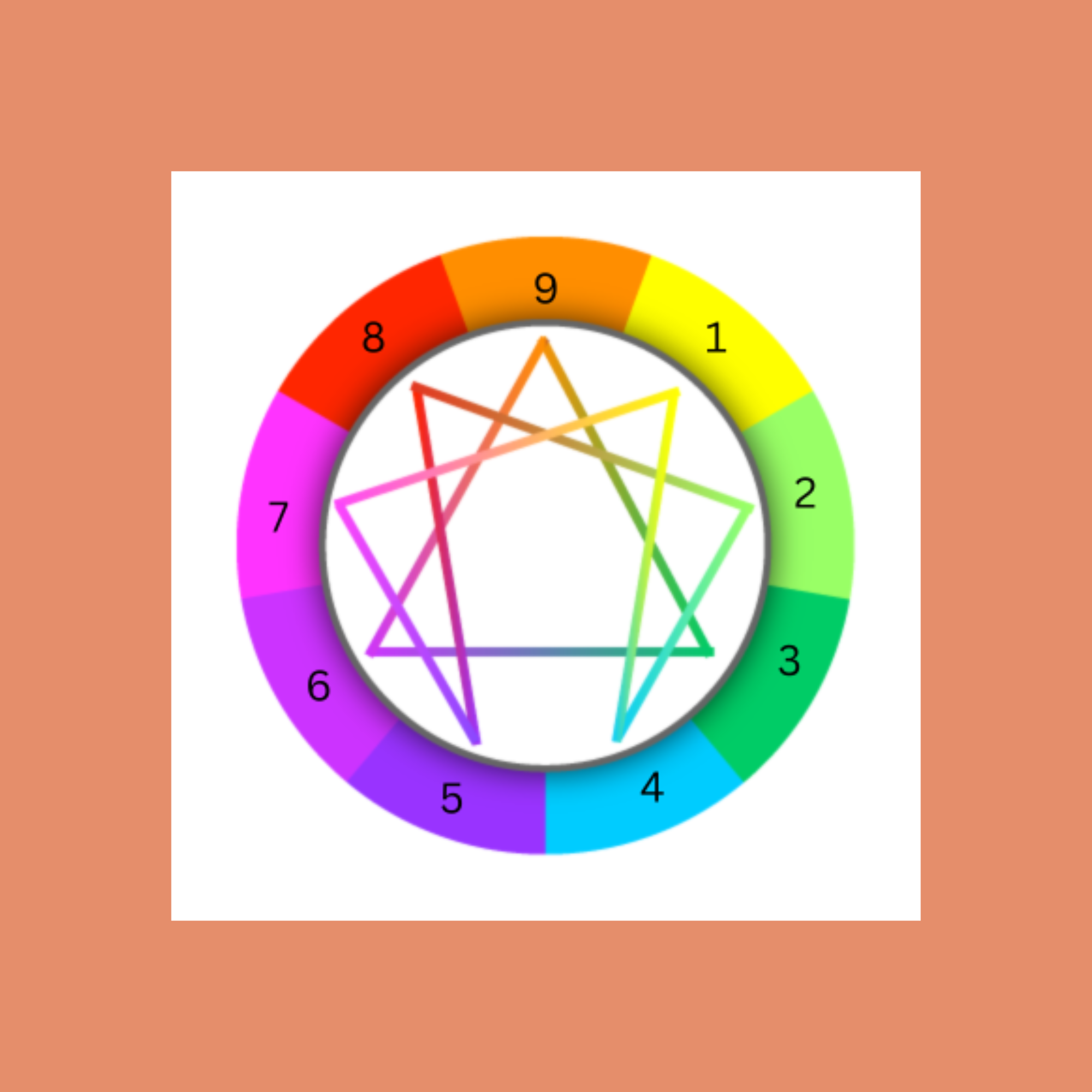 An Enneagram symbol in rainbow colors with all 9 numbers