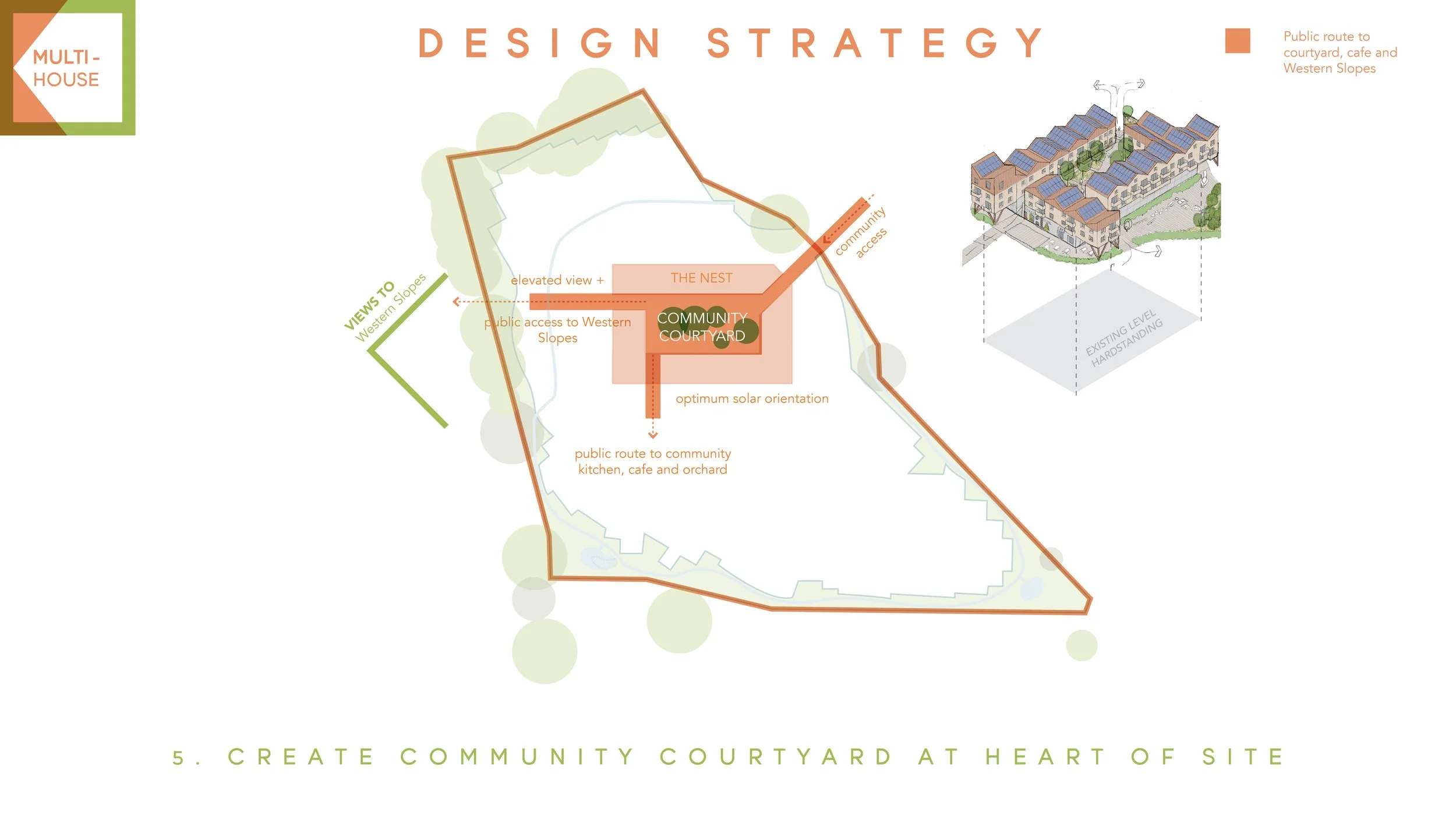 designing for biodiversity — barefoot architects