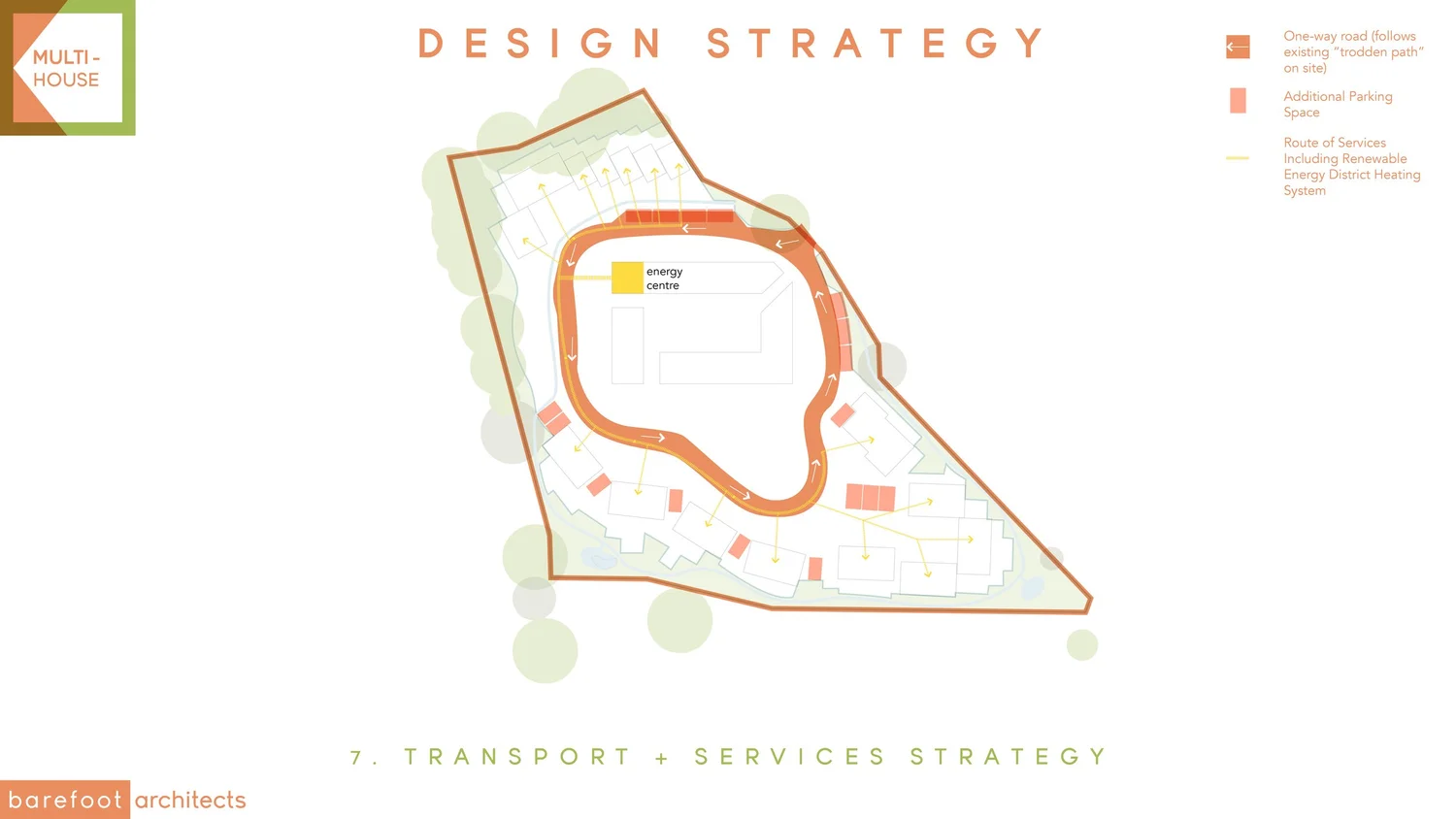 designing for biodiversity — barefoot architects