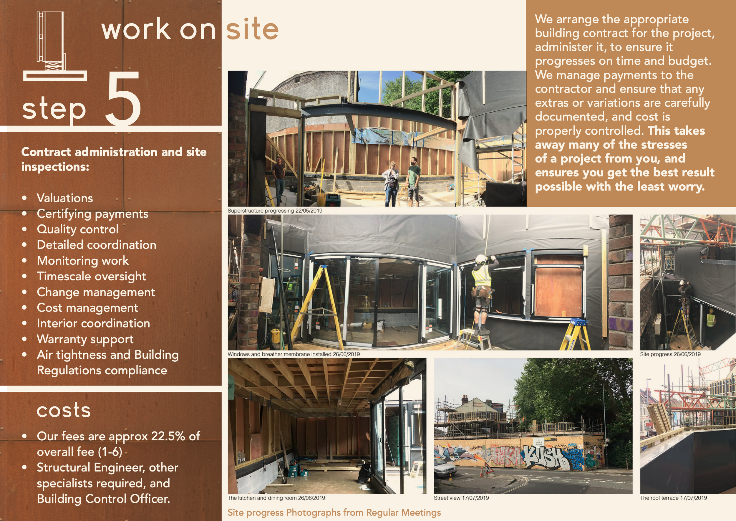 Avoiding the Risks of Self-Building-Why design detail and contracual clarity are your strongest tools.