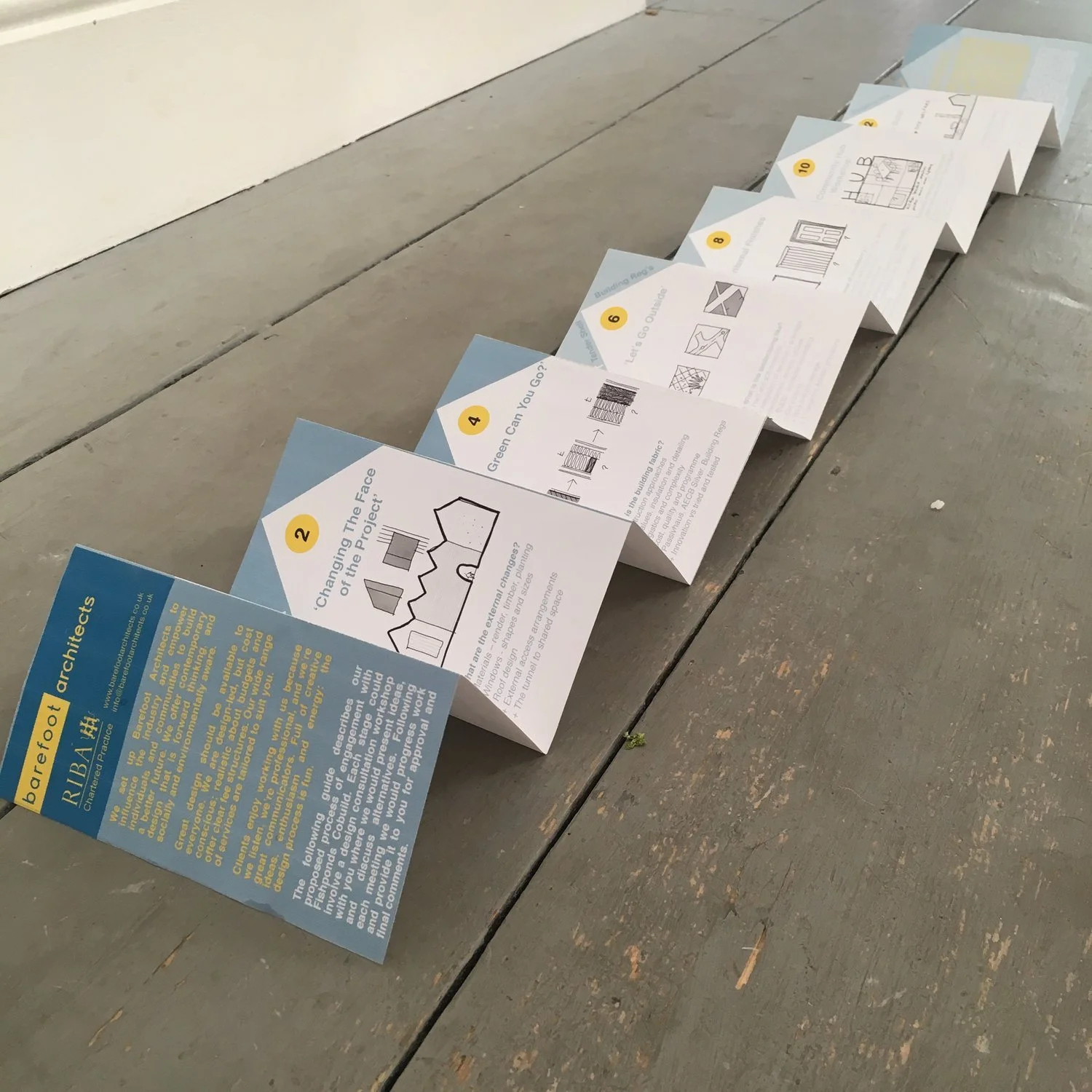 Project Process Guide for A Collective Custom-Build Group — barefoot ...