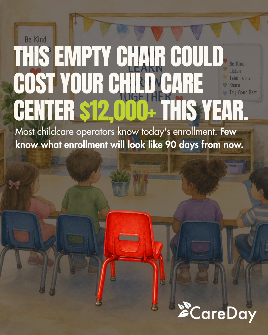 Empty red chair among filled blue chairs in a childcare classroom, with text overlay reading "This empty chair could cost your childcare center $12,000+ this year" — CareDay
