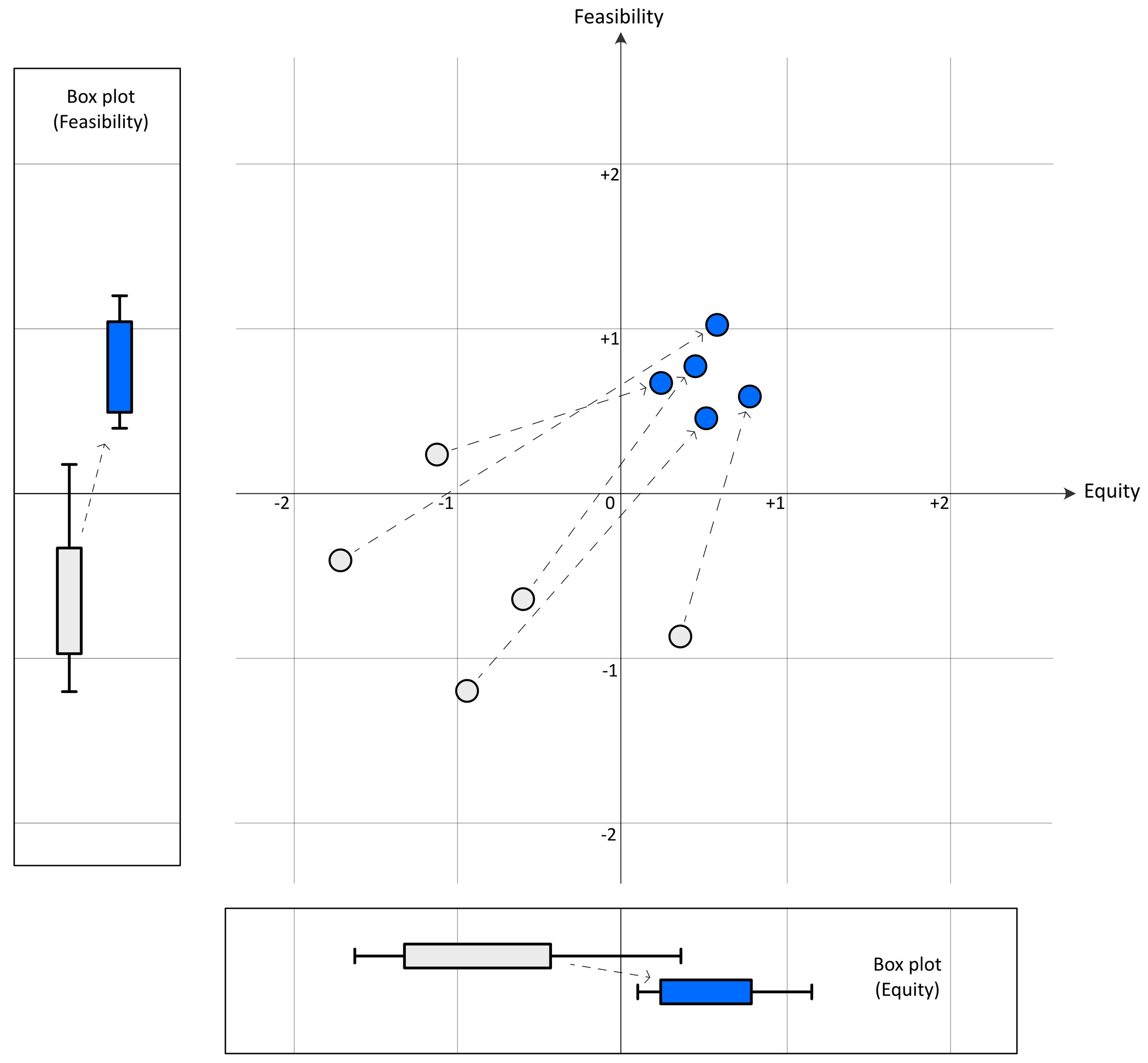 semantic projection_02.png