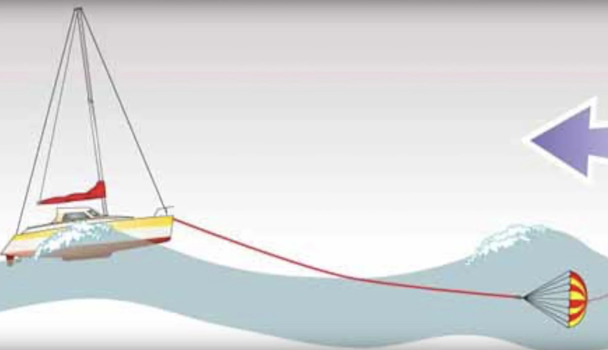 FOR SALE / UMADUM: Looping 45 Performance Catamaran. Patrick Luscher, Looping 45, Performance Catamaran, Performance Cruiser