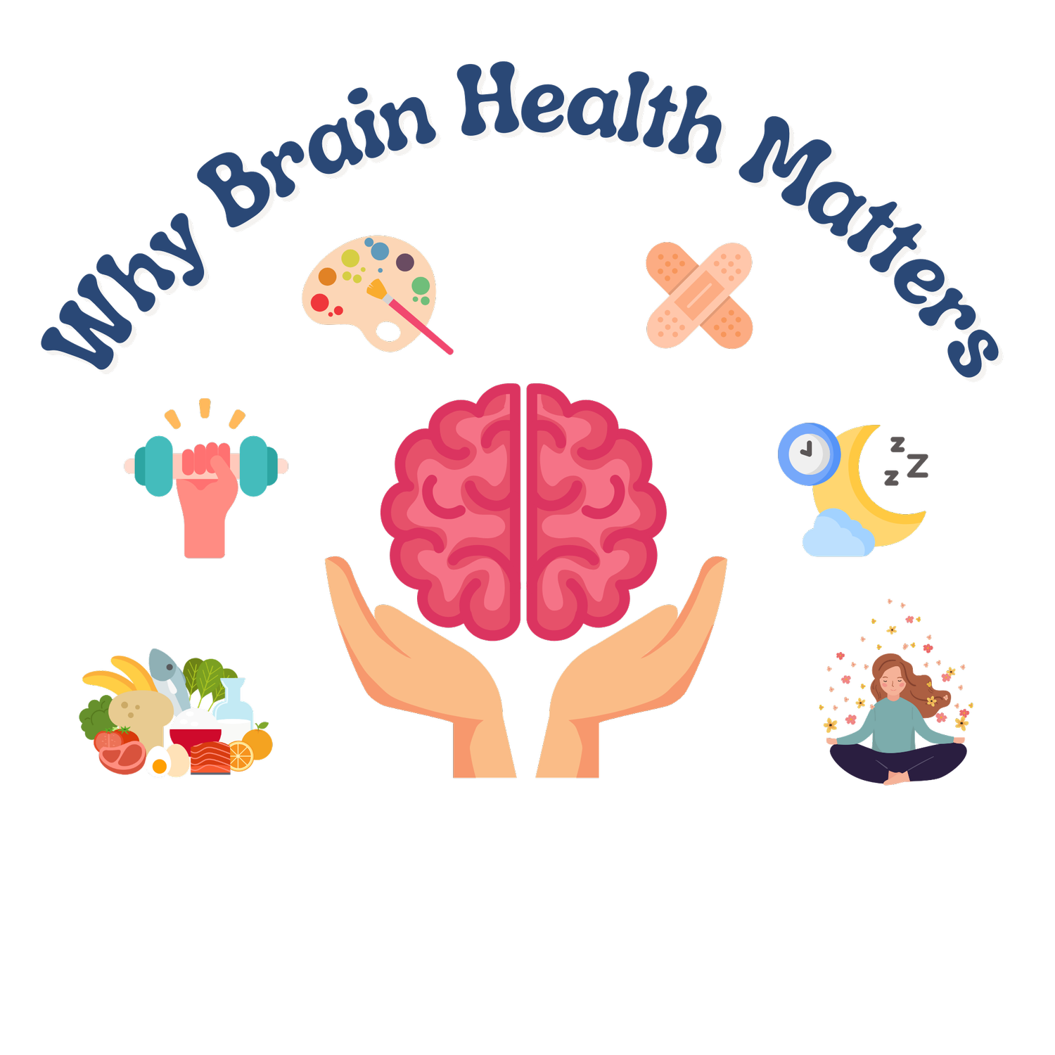 Youth Brain Health Program — Brain Center