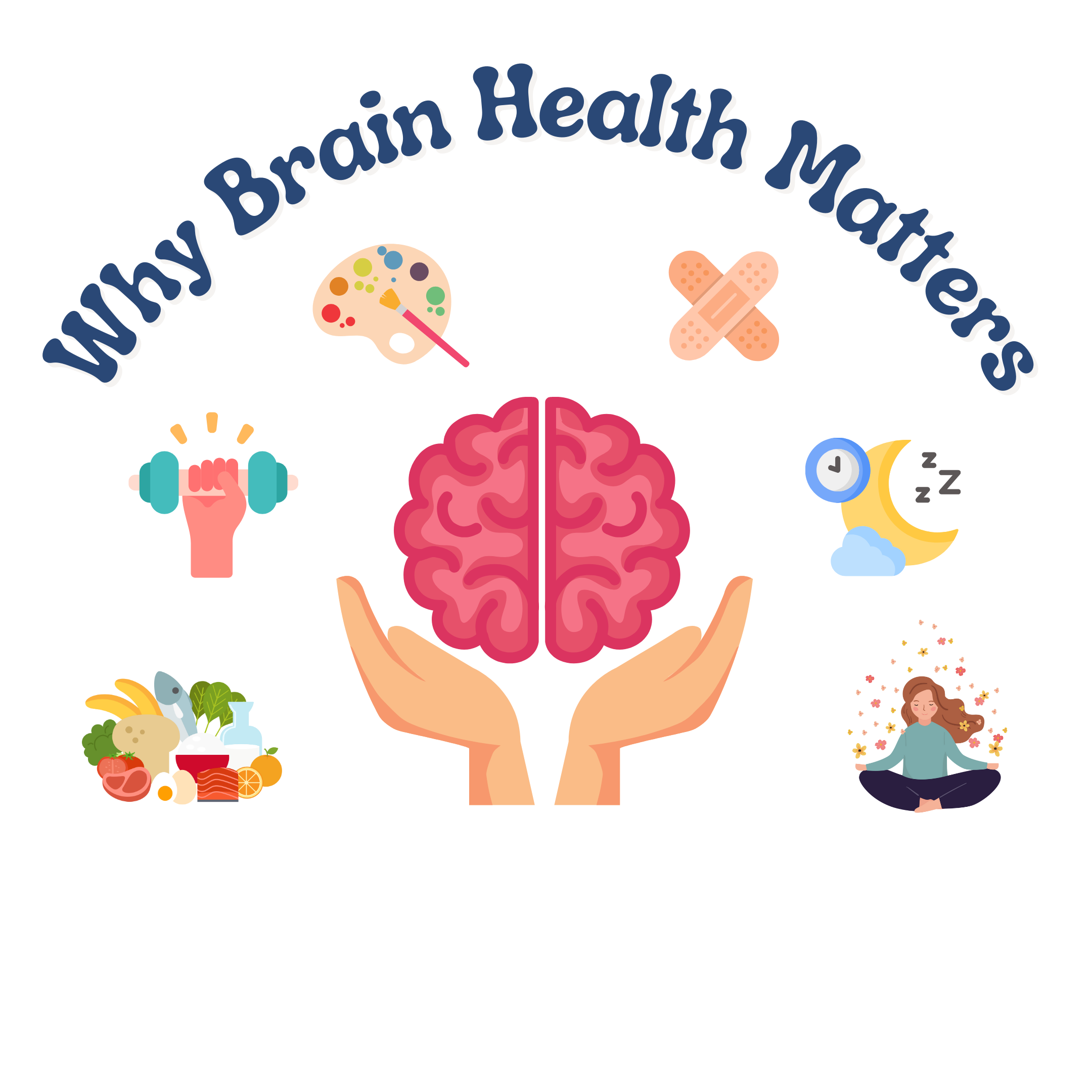 Youth Brain Health Program — Brain Center