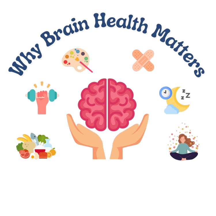 Youth Brain Health Program — Brain Center