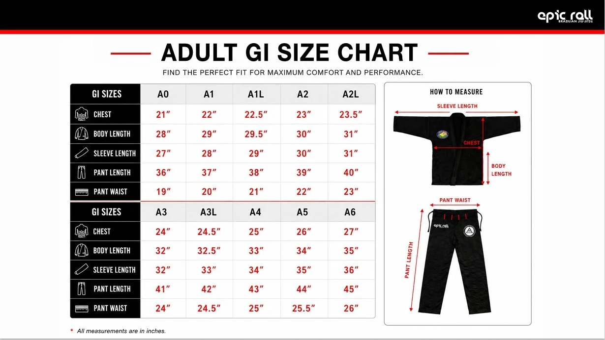 Powers Sauer Gi Sizes .jpeg