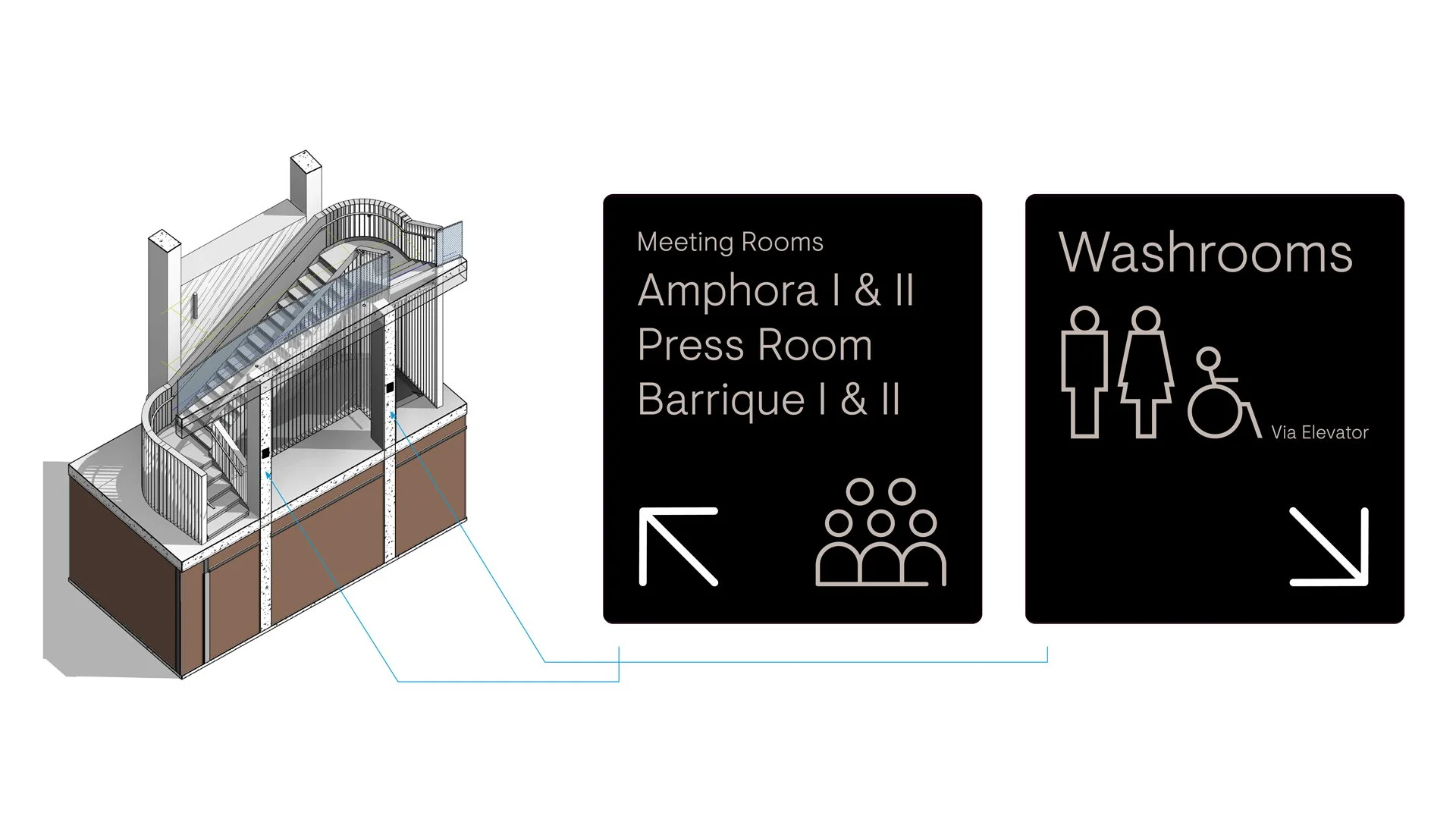 The Clayfield – directional signage schematic