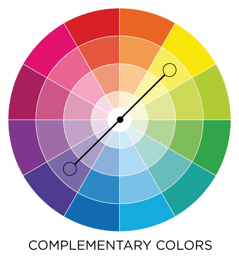 A Color Theory Cheat Sheet — Picaboo Yearbooks