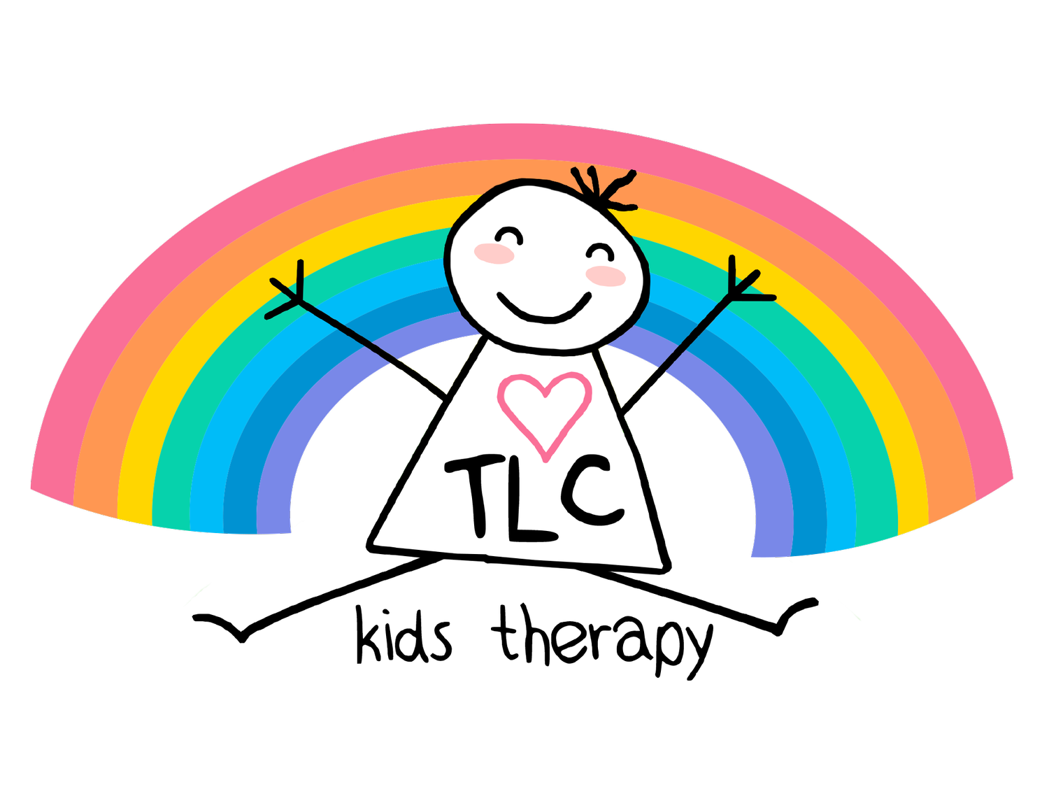 TLC Kids Therapy