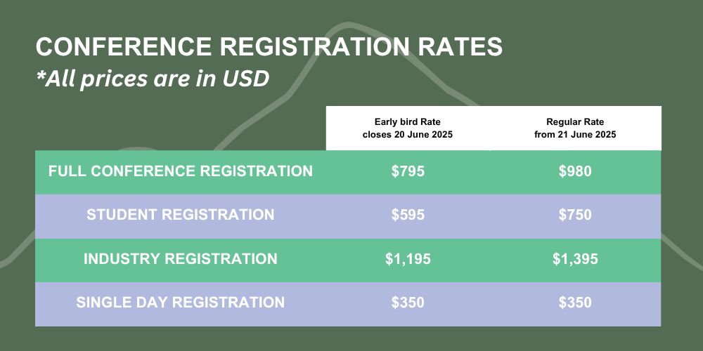 Registration — CD1-MR1