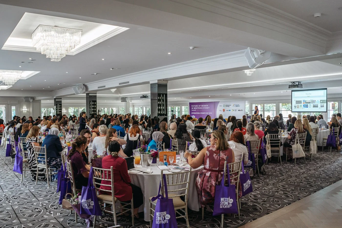 Reflecting on the Future of Women in Western Sydney Summit 2024 ...
