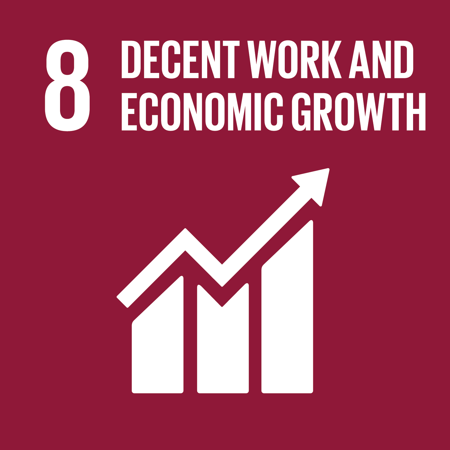 SDG 08 anständiga arbetsvillkor och ekonomisk tillväxt