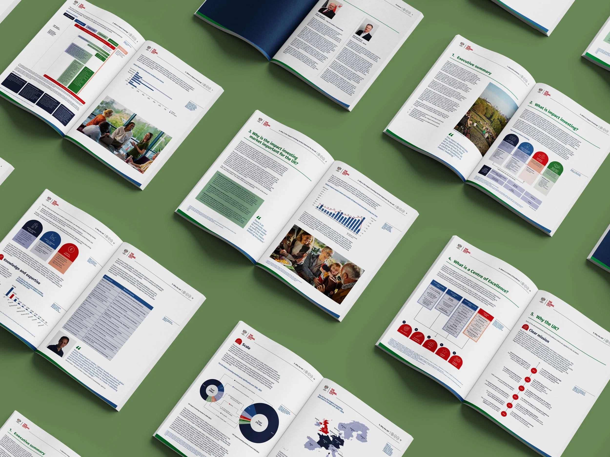 impact-invest-report-inside4.jpg