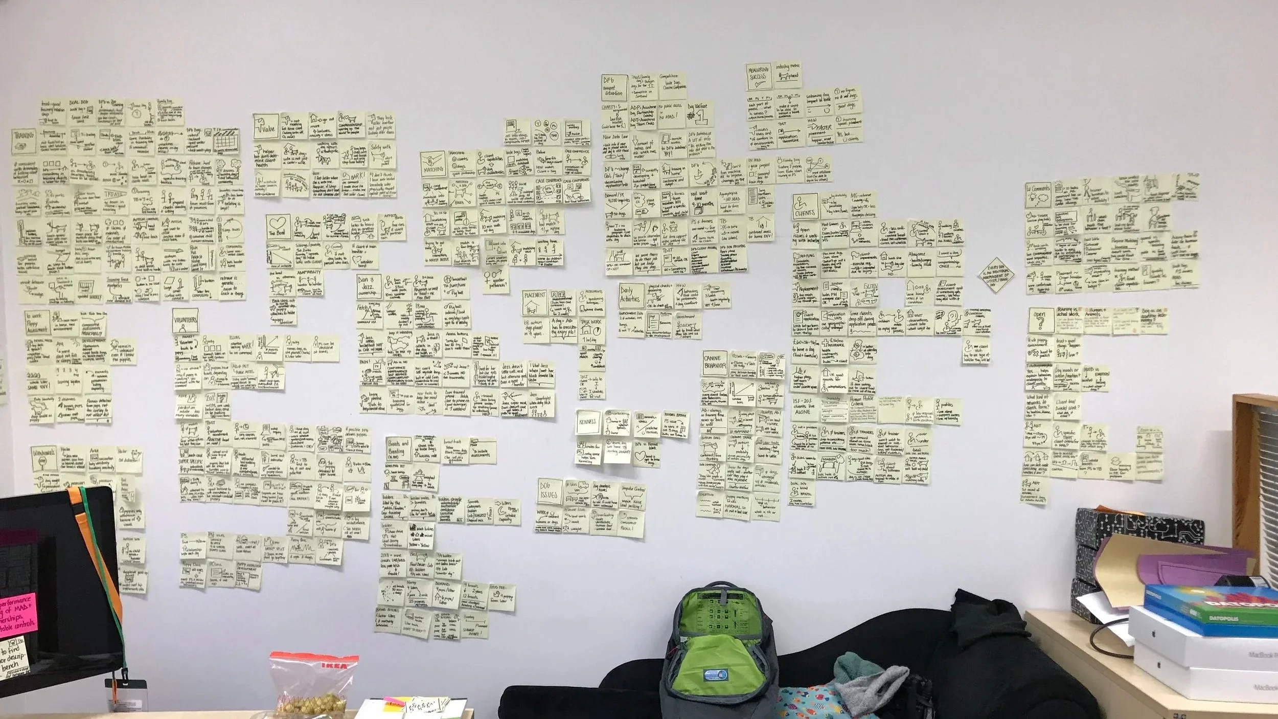Data Synthesis