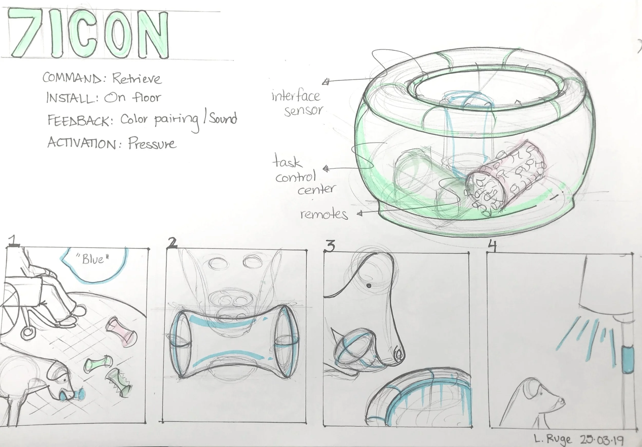 Initial Concepts
