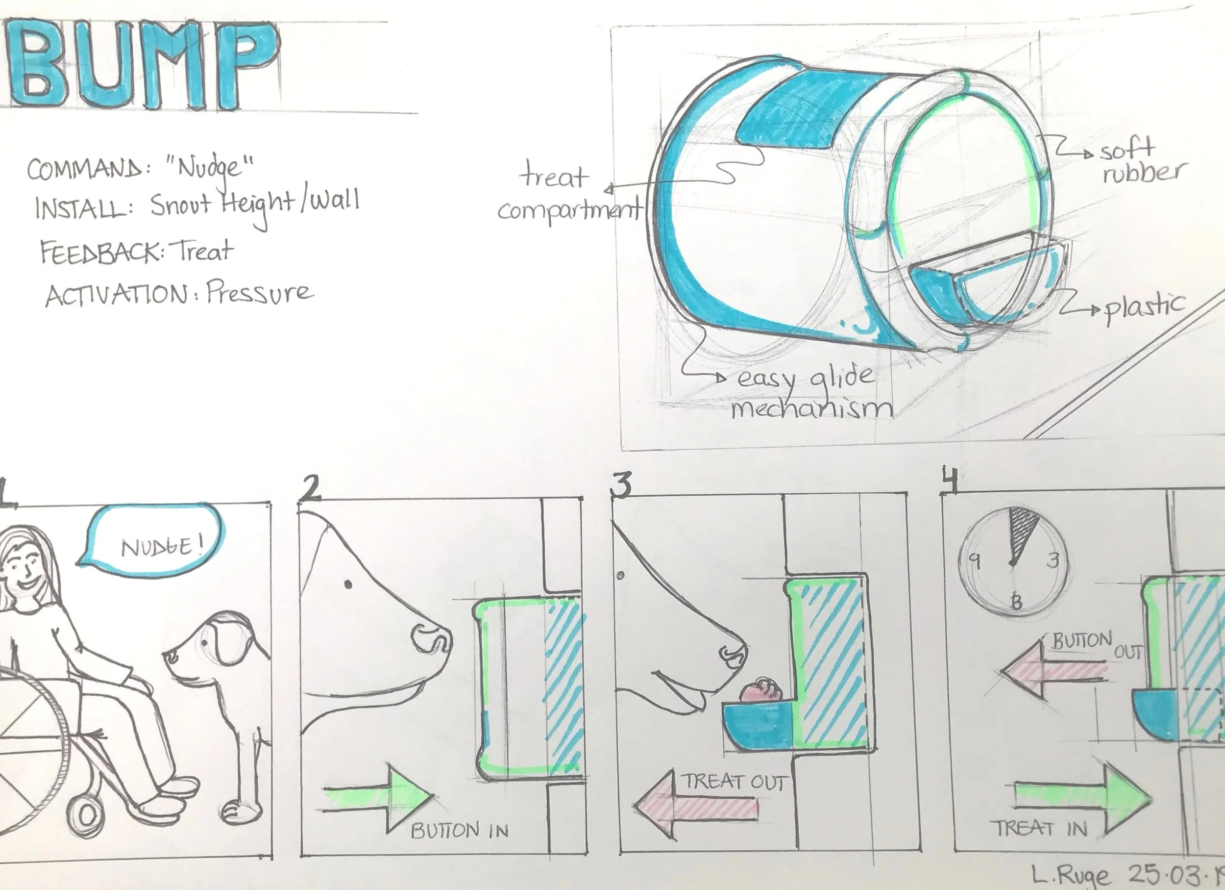 Initial Concepts