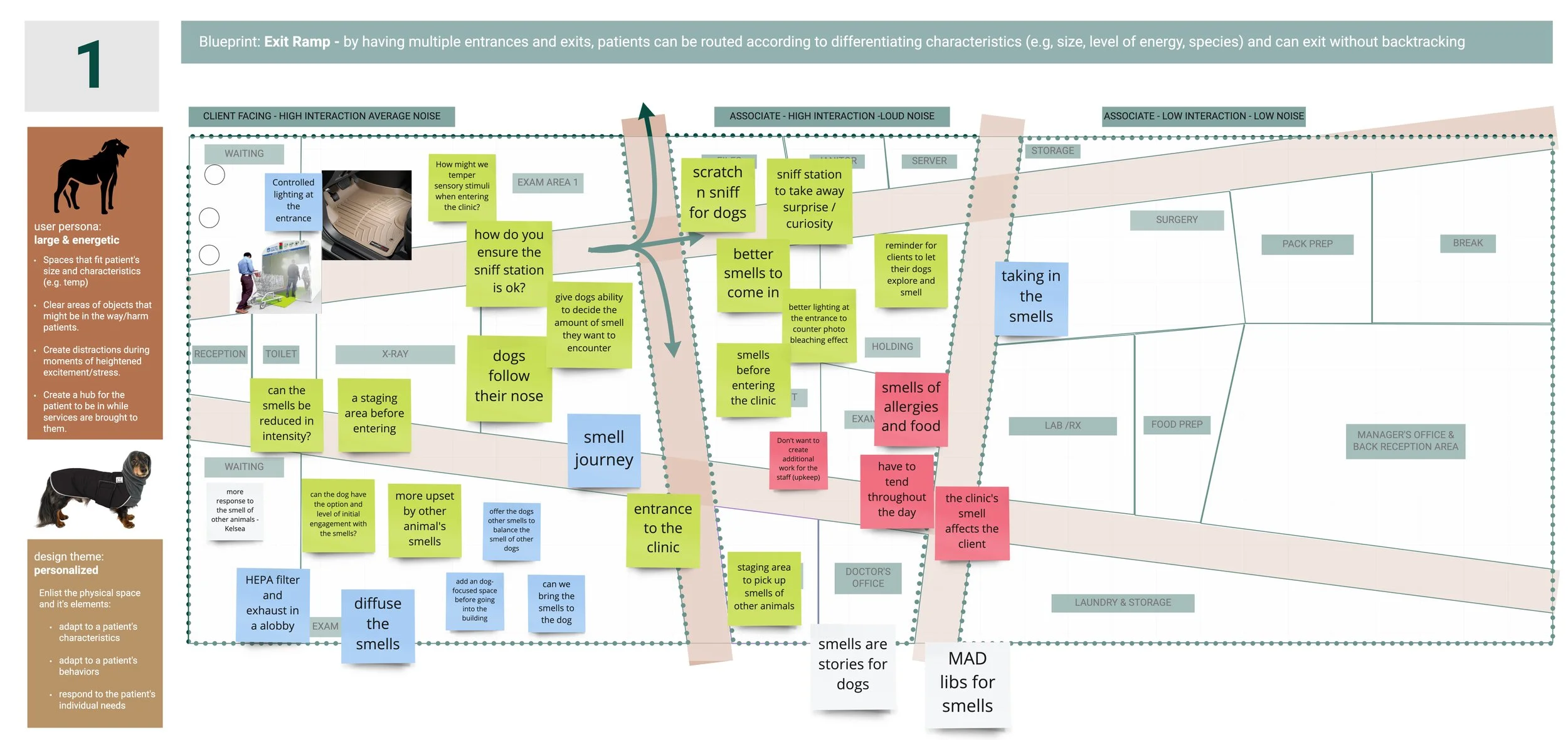 Design Scenario 1.jpeg