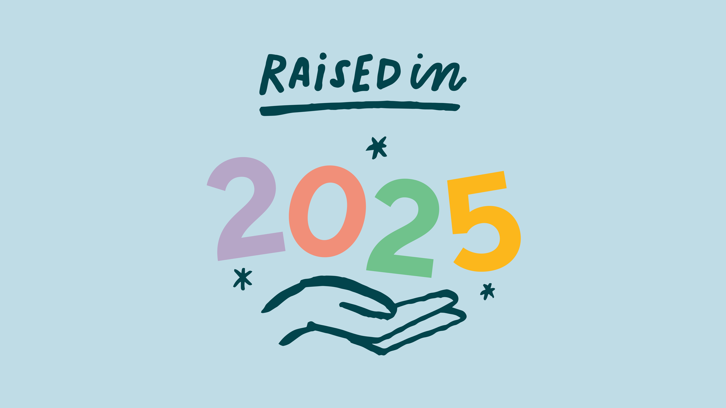 Raised In's Impact in 2025